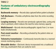 Table 2. Features of ambulatory ECG devices