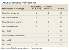 Table 2