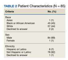 table 2