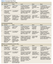 table 2