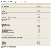 table 2