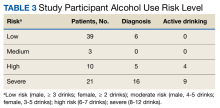 table 3