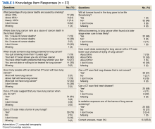 table 3