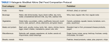 table 3