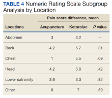 table 4