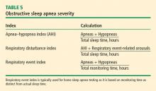 Table 5. Obstructive sleep apnea severity