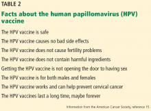 Facts about the human papillomavirus (HPV) vaccine