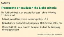 Table 3. Transudate or exudate? The Light criteria