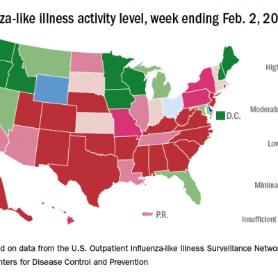 Flu activity hits seasonal high | MDedge Infectious Disease