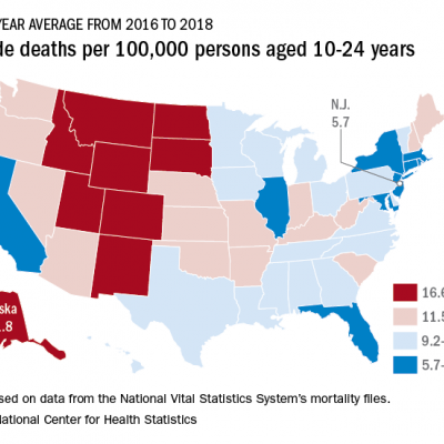 Suicide rates up significantly among adolescents, young adults | MDedge ...