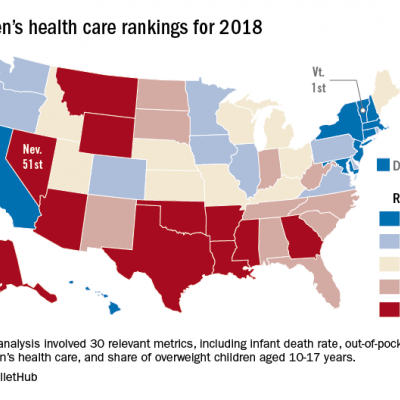 New rankings focus on child health care | MDedge Pediatrics