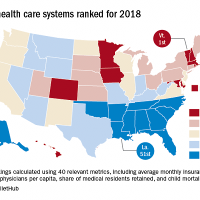 Ranked: State of the states’ health care | The Hospitalist