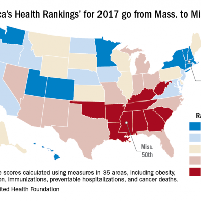 Massachusetts named healthiest state for 2017 | CHEST Physician