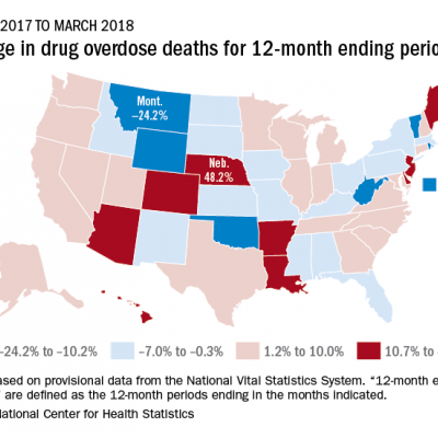 Drug overdose deaths down since late 2017 | MDedge Psychiatry