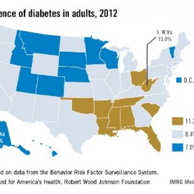 Adult Diabetes Rate Highest In West Virginia 