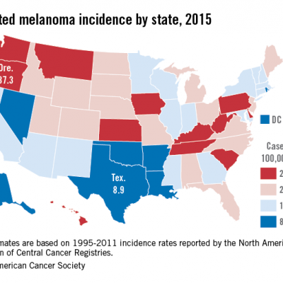 Melanoma incidence highest in Oregon, lowest in Texas in 2015 | MDedge ...