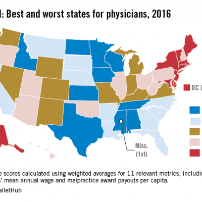 What Are The Best, Worst States For Physicians? | MDedge Family Medicine