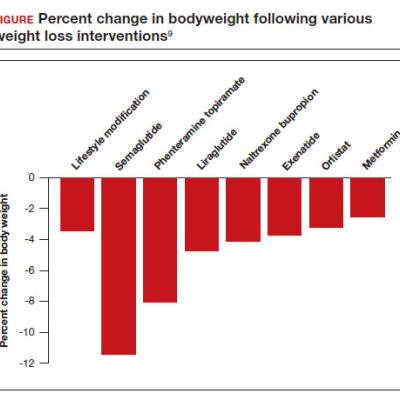 Goodrx price for bupropion