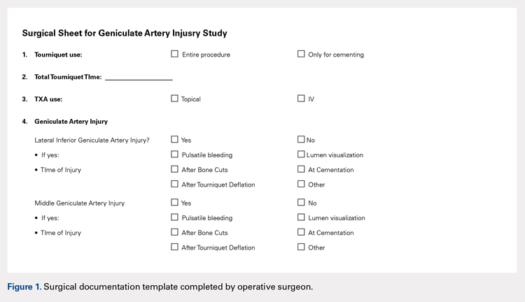 Surgical documentation template completed by operative surgeon